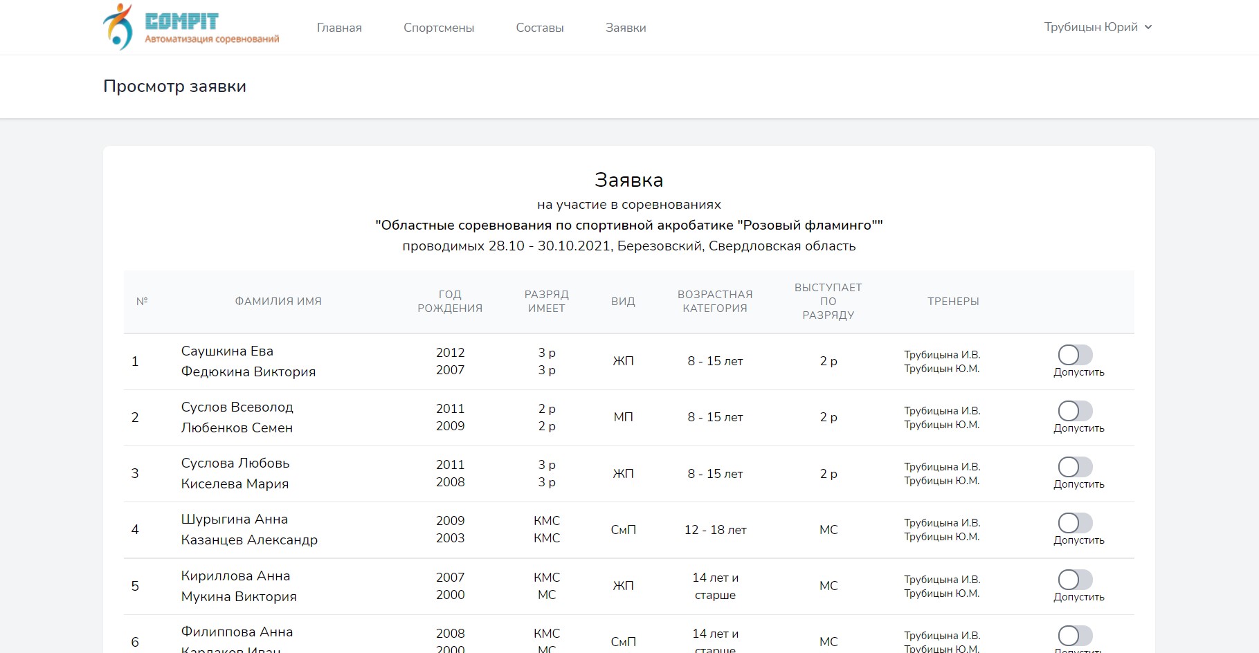Интерфейс платформы Compit